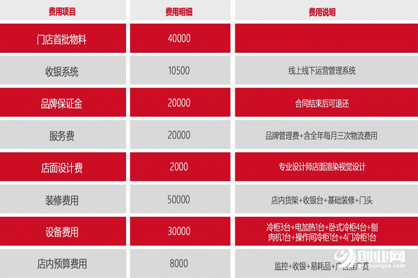 歡辣一鍋