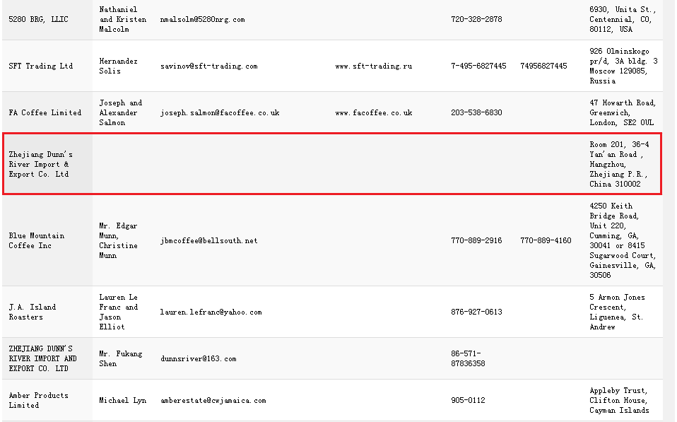 藍(lán)山咖啡館