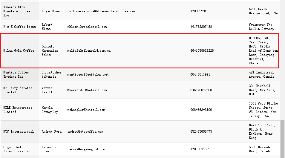 藍(lán)山咖啡館