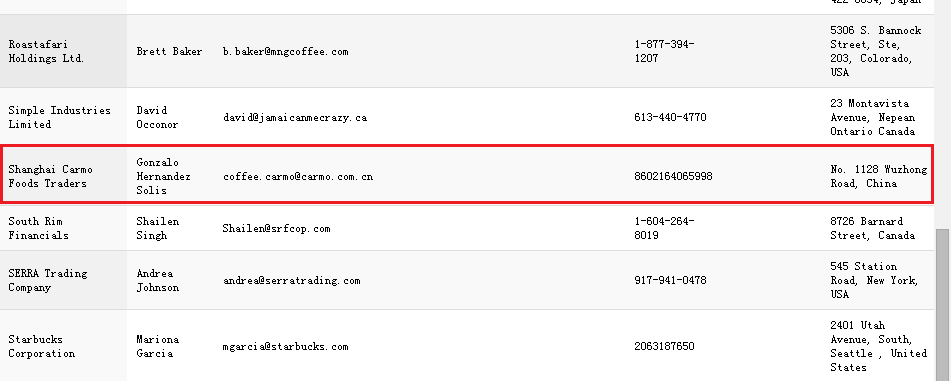 藍(lán)山咖啡館