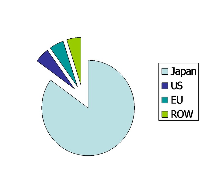 藍(lán)山咖啡館