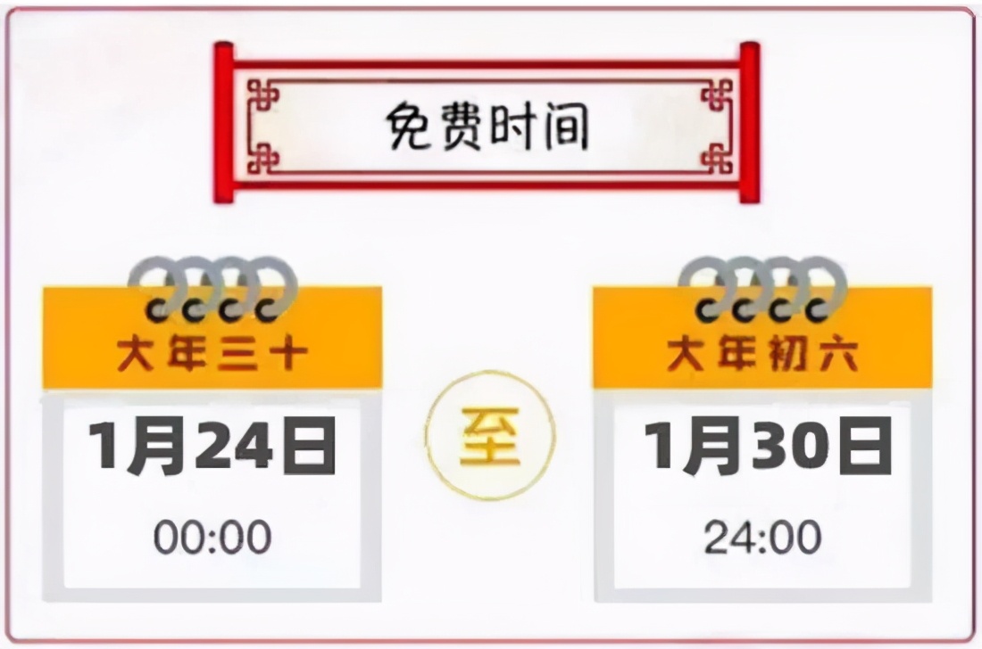 車主們有福了！2021高速免費時間出爐，車主：幸福來得太突然