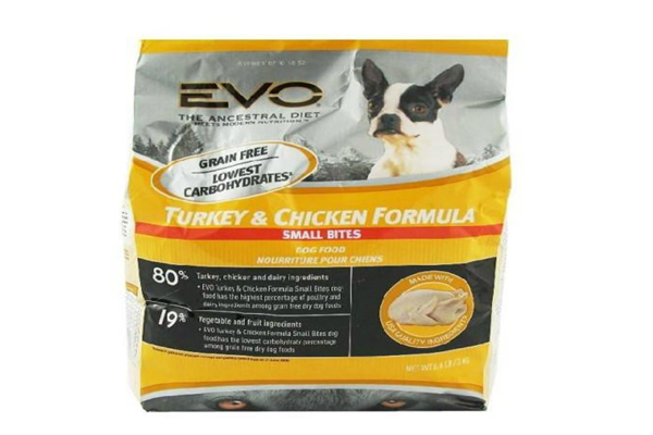 十大狗糧排行榜