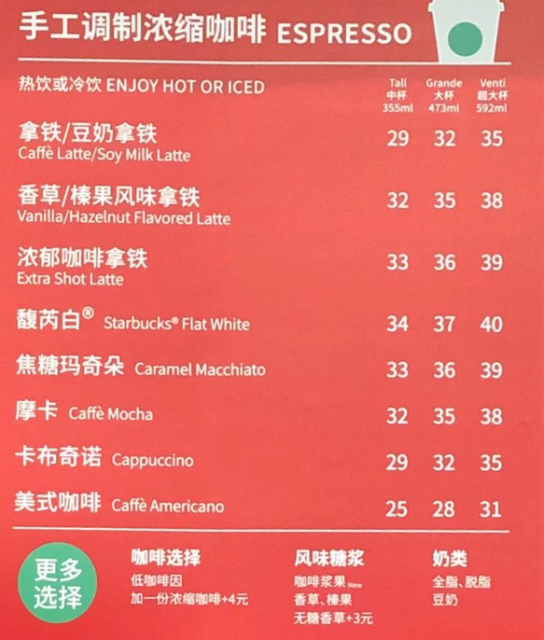 星巴克咖啡