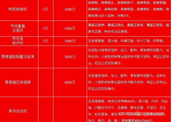 東北老字號(hào)厚德福熟食加盟連鎖店招商_8