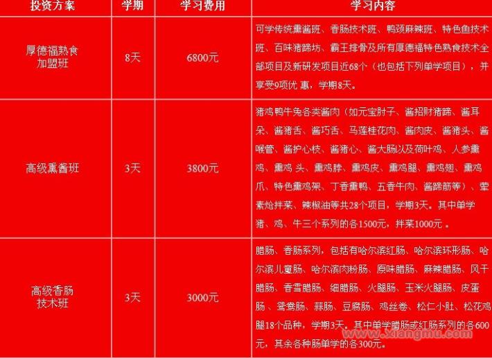 東北老字號(hào)厚德福熟食加盟連鎖店招商_7