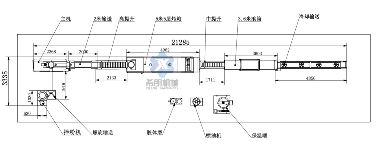 米餅機