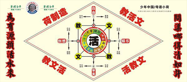 小荷作文加盟