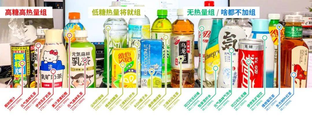 無糖食品網