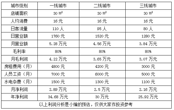 皇茶