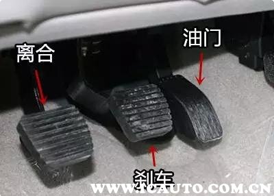 手動擋汽車檔位