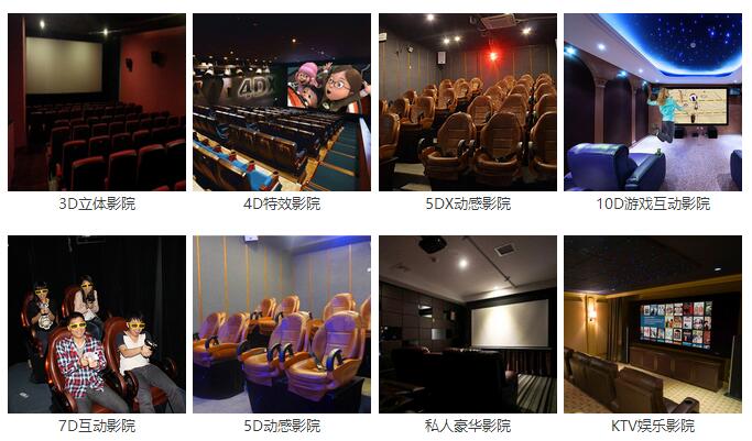 5d電影加盟